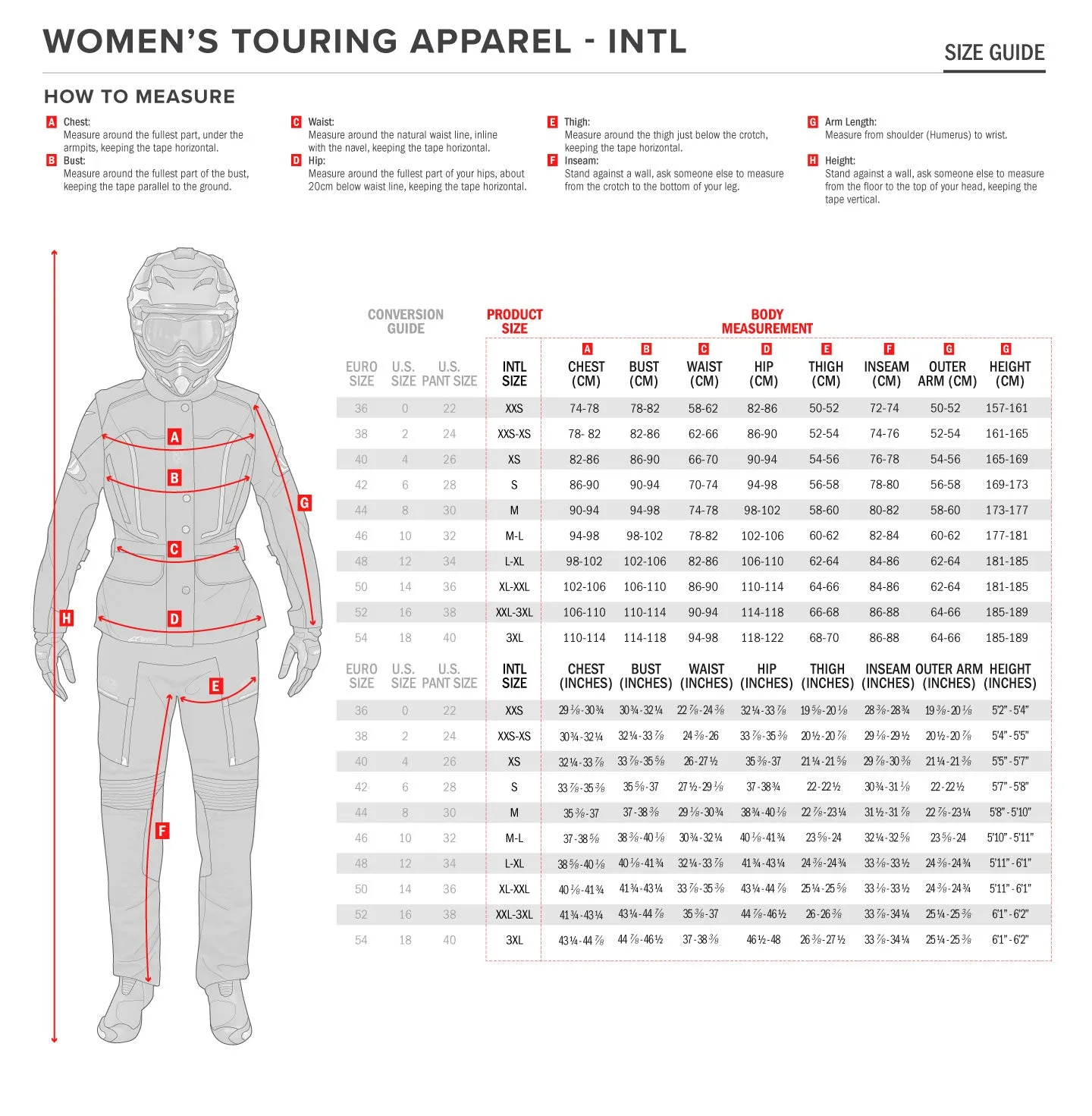 ALPINESTARS ELOISE V2 WOMEN'S AIR JACKET - BLACK