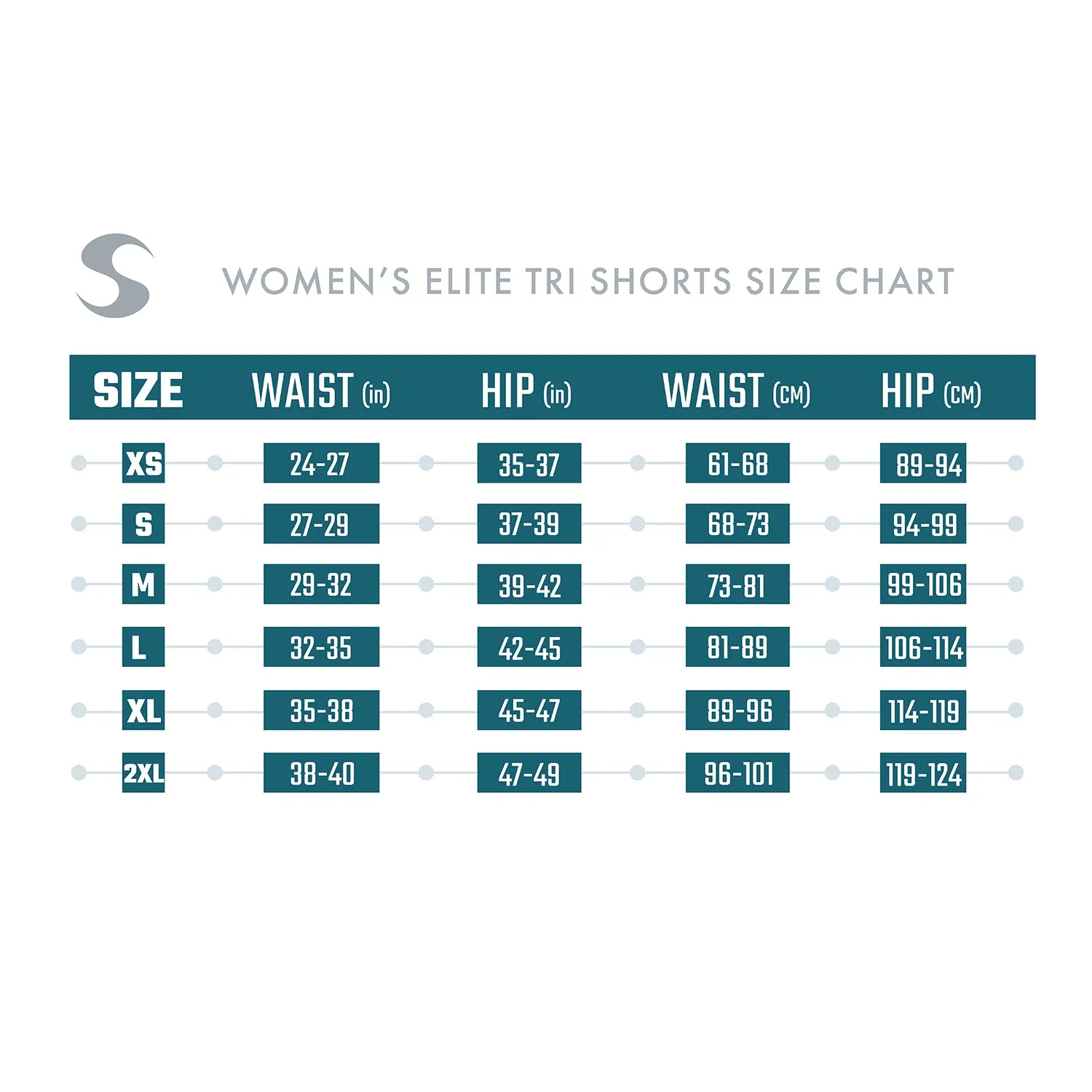 Women's Elite Tri Shorts